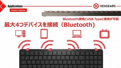 ���������꡼ No.007�Υ���ͥ������ / ��357mm�Υ���ѥ��Ȥ�10�����쥹�磻��쥹�����ܡ��ɡ�HEXGEARS K50�פ����饦�ɥե���ǥ��󥰤򥹥�����