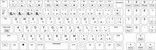 ���������꡼ No.015�Υ���ͥ������ / ��357mm�Υ���ѥ��Ȥ�10�����쥹�磻��쥹�����ܡ��ɡ�HEXGEARS K50�פ����饦�ɥե���ǥ��󥰤򥹥�����