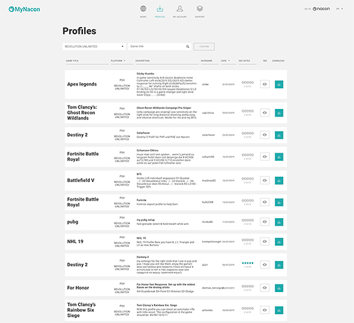 ꡼ No.042 | PCPS4ѥѥåɡRevolution Unlimited Pro Controllerץӥ塼ޥǽʥѥåɿʤοʲå