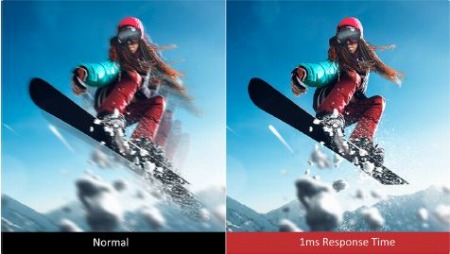 ꡼ No.003 | 25601440ɥåȤǿľ144HzбViewSonic27ǥץ쥤ɥѥȯ