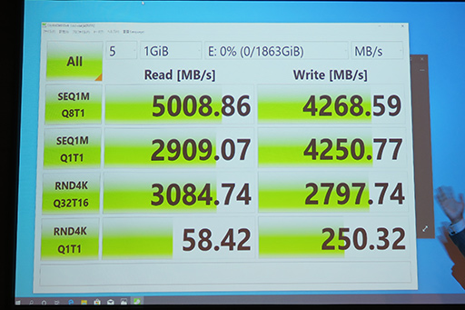 ꡼ No.012Υͥ / SeagateΡPCΥȥ졼ߤŬɥå󥰥ơFireCuda Gaming Dockפȯ