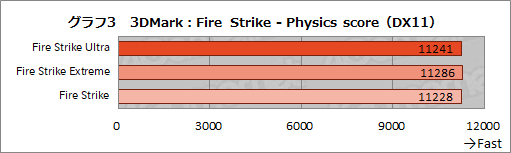 画像ギャラリー No.029のサムネイル画像 / 【PR】Ryzen 7&Radeon RX 5500M搭載のノートPC「Alpha 15」は,「初めてのゲームPC」を求める人にお勧めのゲームPCだ