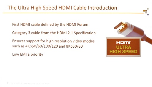 ���������꡼ No.003�Υ���ͥ������ / HDMI Forum��8K/60fps������ǧ�ڥ����֥�λ��ͺ��ꡣ��Ultra High Speed HDMI�����֥�ǧ�ڥץ������פȤϡ�
