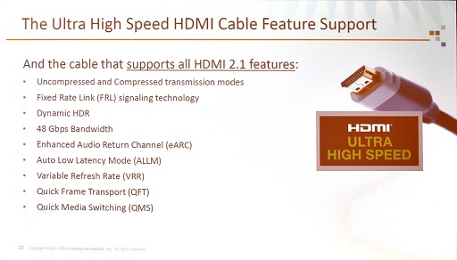 ���������꡼ No.004�Υ���ͥ������ / HDMI Forum��8K/60fps������ǧ�ڥ����֥�λ��ͺ��ꡣ��Ultra High Speed HDMI�����֥�ǧ�ڥץ������פȤϡ�