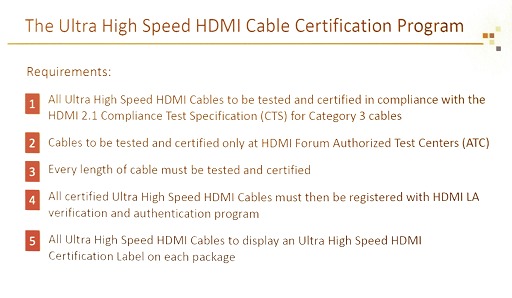 ���������꡼ No.006�Υ���ͥ������ / HDMI Forum��8K/60fps������ǧ�ڥ����֥�λ��ͺ��ꡣ��Ultra High Speed HDMI�����֥�ǧ�ڥץ������פȤϡ�