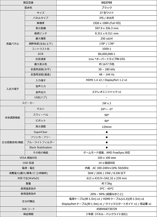 ���������꡼ No.008�Υ���ͥ������ / 144Hz�б����ǹ�2��7000�ߤ�27���վ��ǥ����ץ쥤���ɥ��ѥ�������о�