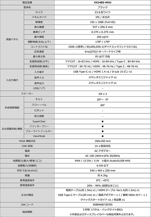 画像ギャラリー No.007のサムネイル画像 / ViewSonic,FreeSync対応で税込2万2000円前後の23.8型フルHD液晶ディスプレイを国内発売