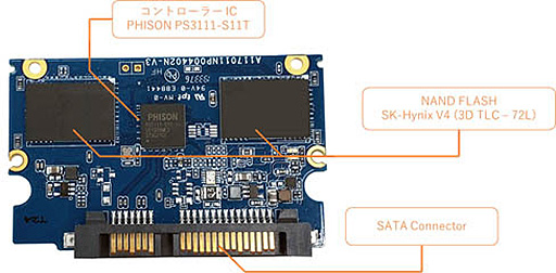 ꡼ No.002Υͥ / CFD䡤ѵפ𤦥ȥ꡼Ծ2.5SSDȯ