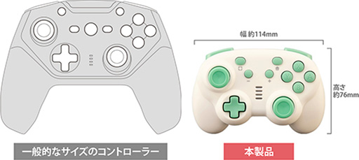 ���������꡼ No.005�Υ���ͥ������ / ���㥤����¢��Switch�Ѿ���������ѥåɤ˥ԥ󥯤�饤�ȥ��꡼��ο����о�