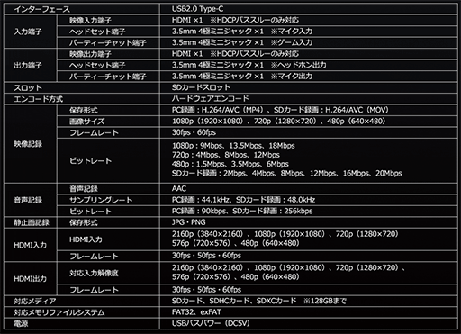 ꡼ No.006Υͥ / 掠ץ饤ñϿǽʥޡӥǥץ˥åȤȯ