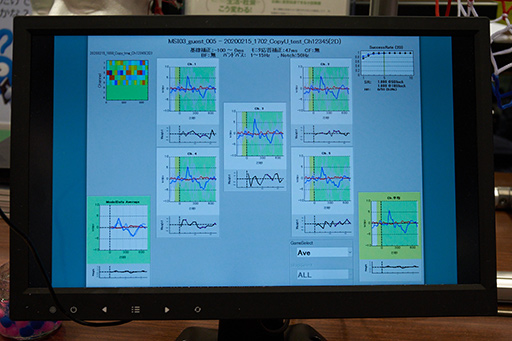 画像ギャラリー No.011のサムネイル画像 / 脳活動だけでロボットを操作する「bスポーツ」を体験。「Brain-machine Interface」がゲームを変える