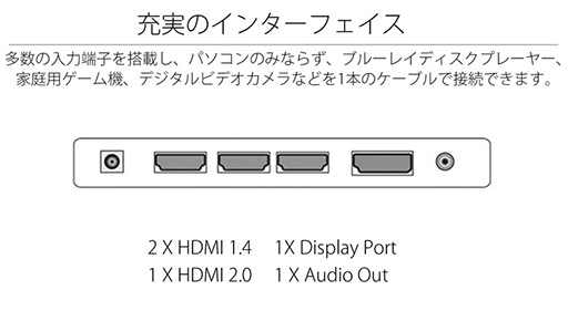 ���������꡼ No.009�Υ���ͥ������ / 144Hz��FreeSync�б���23.8��2560��1440�ɥåȱվ��ǥ����ץ쥤��JAPANNEXT����