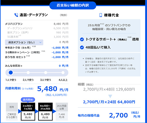 画像ギャラリー No.008のサムネイル画像 / ゲーマーはすぐにでも「5G」に移行すべきか,待つべきか。大手3社の料金プランや5G対応エリアをまとめて紹介