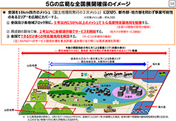 画像ギャラリー No.022のサムネイル画像 / ゲーマーはすぐにでも「5G」に移行すべきか,待つべきか。大手3社の料金プランや5G対応エリアをまとめて紹介