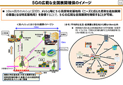 画像ギャラリー No.024のサムネイル画像 / ゲーマーはすぐにでも「5G」に移行すべきか,待つべきか。大手3社の料金プランや5G対応エリアをまとめて紹介