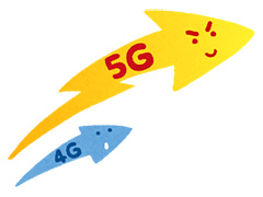ゲーマーはすぐにでも「5G」に移行すべきか，待つべきか。大手3社の料金プランや5G対応エリアをまとめて紹介