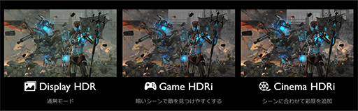 ���������꡼ No.003�Υ���ͥ������ / BenQ��FreeSync��HDRɽ���б��αվ��ǥ����ץ쥤��ȯ�䡣32����27���η�3����