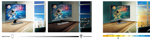 ���������꡼ No.007�Υ���ͥ������ / BenQ��FreeSync��HDRɽ���б��αվ��ǥ����ץ쥤��ȯ�䡣32����27���η�3����