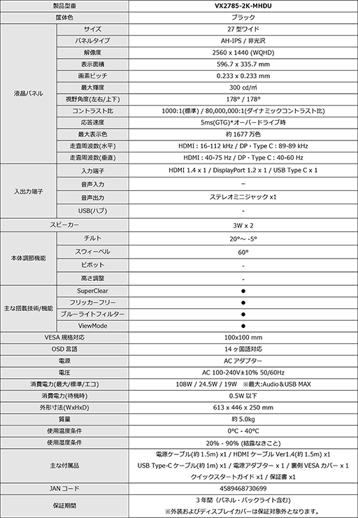 ꡼ No.007 | ViewSonic25601440ɥåȤFreeSyncб27ǥץ쥤ȯ