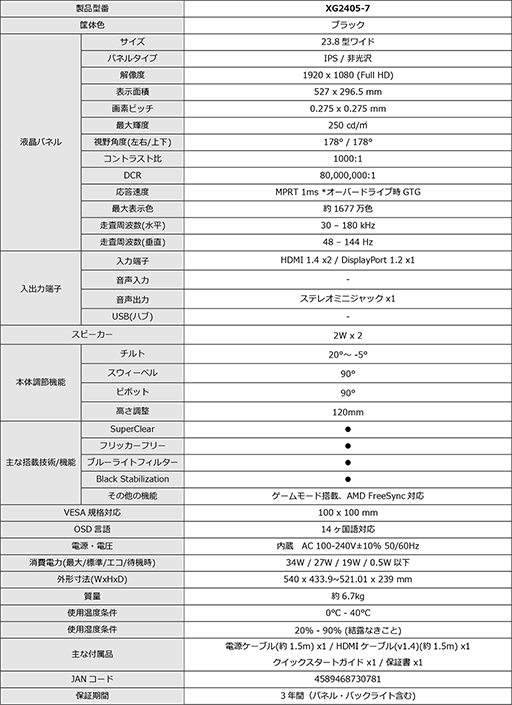 ꡼ No.009 | ViewSonic144HzFreeSyncб23.8եHDվǥץ쥤ɥѥȯ