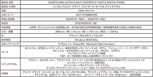 ���������꡼ No.003�Υ���ͥ������ / �����å��ѥͥ���η�����Honeycomb���ե饤�ȥ衼��������ȯ��