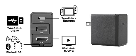 ���������꡼ No.006�Υ���ͥ������ / Switch�ɥå��ε�ǽ��¤�ʤ�����ѥ��Ȥˡ�¿��ǽ�ɥå���Dongii�פ����ͽ�����䤬��Makuake��6���ܤ˳���