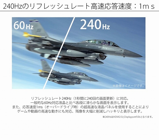 画像ギャラリー No.002のサムネイル画像 / JAPANNEXT,240Hz表示でHDR対応の24型ディスプレイを約3万円で発売