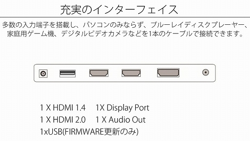 画像ギャラリー No.008のサムネイル画像 / JAPANNEXT,240Hz表示でHDR対応の24型ディスプレイを約3万円で発売