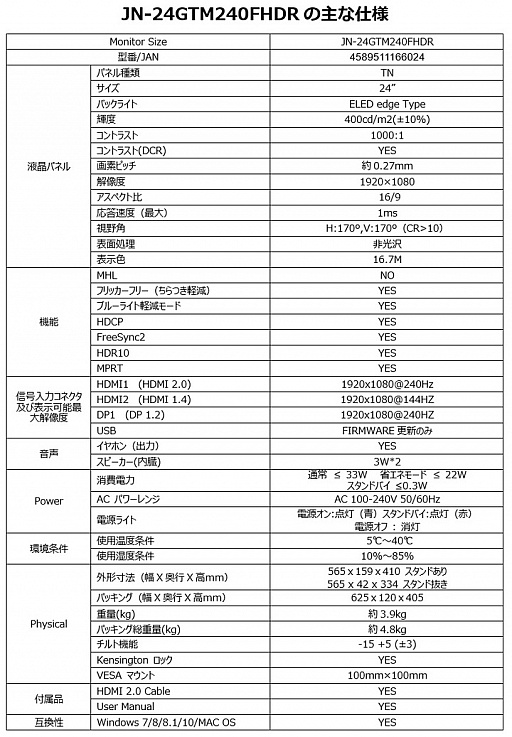 画像ギャラリー No.009のサムネイル画像 / JAPANNEXT,240Hz表示でHDR対応の24型ディスプレイを約3万円で発売