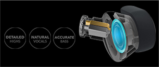 画像ギャラリー No.004のサムネイル画像 / Creative,「Super X-Fi」対応のカナル型イヤフォン「SXFI TRIO」を直販限定で発売