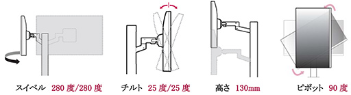 画像ギャラリー No.007のサムネイル画像 / ディスプレイアームを標準装備した32型4K IPS液晶ディスプレイがLGから発売。FreeSyncにも対応