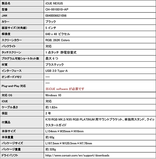 ���������꡼ No.002�Υ���ͥ������ / ����6�Ĥβ��ۥܥ����������Corsair���������å��ǥ����ץ쥤��iCUE NEXUS�פ�����ȯ��