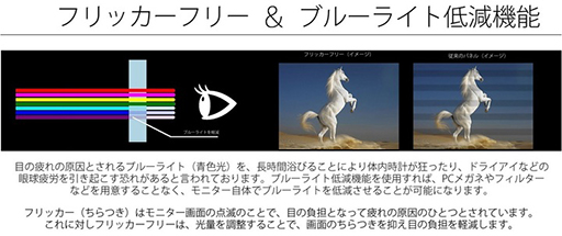 画像ギャラリー No.005のサムネイル画像 / 2560×1440ドットでFreeSync対応の27型液晶ディスプレイがJAPANNEXTから