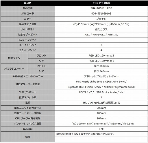 画像ギャラリー No.008のサムネイル画像 / アドレサブルRGBファン4基を搭載するSharkoon製ミドルタワーPCケースが国内発売