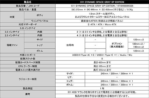 画像ギャラリー No.009のサムネイル画像 / 前面と側面を鏡面加工したLian Li製のE-ATX対応ゲーマー向けPCケースが発売に