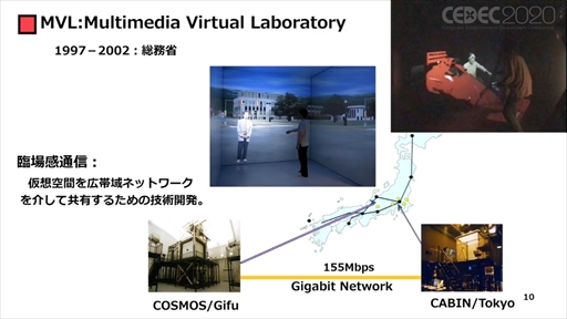 ꡼ No.008 | CEDEC 2020ϡ֥ݥȥʼҲVRȥİ֥ݡȡVRΤޤǤȥʲҤ10ǯ硼ȥåȤ줿ҲˤVRȤ