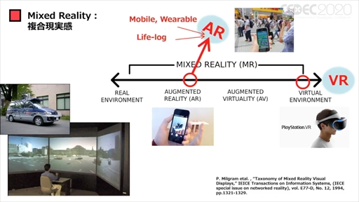 ꡼ No.010 | CEDEC 2020ϡ֥ݥȥʼҲVRȥİ֥ݡȡVRΤޤǤȥʲҤ10ǯ硼ȥåȤ줿ҲˤVRȤ