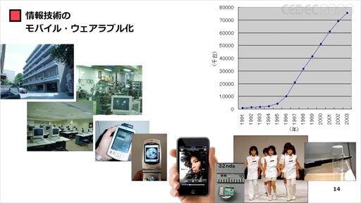 ꡼ No.011 | CEDEC 2020ϡ֥ݥȥʼҲVRȥİ֥ݡȡVRΤޤǤȥʲҤ10ǯ硼ȥåȤ줿ҲˤVRȤ