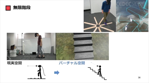 ꡼ No.030 | CEDEC 2020ϡ֥ݥȥʼҲVRȥİ֥ݡȡVRΤޤǤȥʲҤ10ǯ硼ȥåȤ줿ҲˤVRȤ