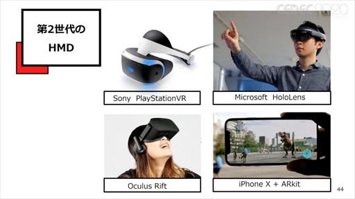 ꡼ No.037 | CEDEC 2020ϡ֥ݥȥʼҲVRȥİ֥ݡȡVRΤޤǤȥʲҤ10ǯ硼ȥåȤ줿ҲˤVRȤ