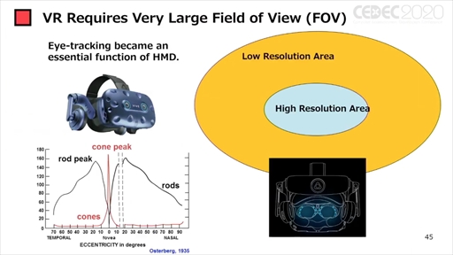 ꡼ No.038 | CEDEC 2020ϡ֥ݥȥʼҲVRȥİ֥ݡȡVRΤޤǤȥʲҤ10ǯ硼ȥåȤ줿ҲˤVRȤ