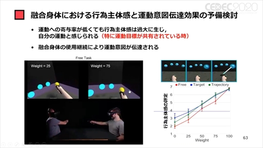 ꡼ No.047 | CEDEC 2020ϡ֥ݥȥʼҲVRȥİ֥ݡȡVRΤޤǤȥʲҤ10ǯ硼ȥåȤ줿ҲˤVRȤ