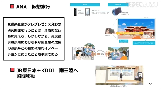 ꡼ No.058 | CEDEC 2020ϡ֥ݥȥʼҲVRȥİ֥ݡȡVRΤޤǤȥʲҤ10ǯ硼ȥåȤ줿ҲˤVRȤ