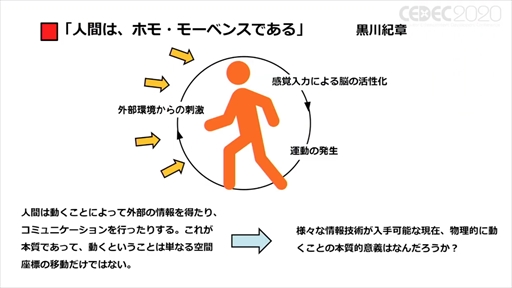 ꡼ No.059 | CEDEC 2020ϡ֥ݥȥʼҲVRȥİ֥ݡȡVRΤޤǤȥʲҤ10ǯ硼ȥåȤ줿ҲˤVRȤ