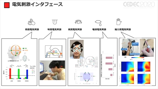 ꡼ No.062 | CEDEC 2020ϡ֥ݥȥʼҲVRȥİ֥ݡȡVRΤޤǤȥʲҤ10ǯ硼ȥåȤ줿ҲˤVRȤ