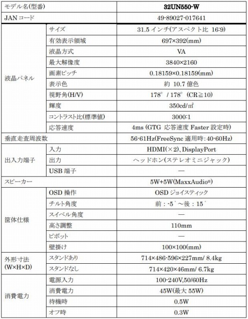 ꡼ No.001 | LG31.54K VAվǥץ쥤ȯ䡣FreeSyncˤб
