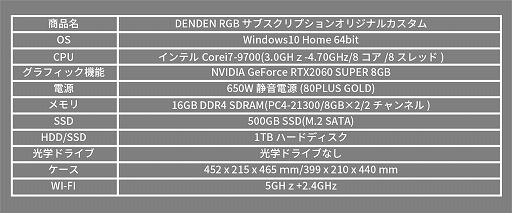 ���������꡼ No.002�Υ���ͥ������ / �ǰ¥�ǥ�Ϸ��3900�ߤ���������������PC��󥿥륵���ӥ����Ϥޤ�