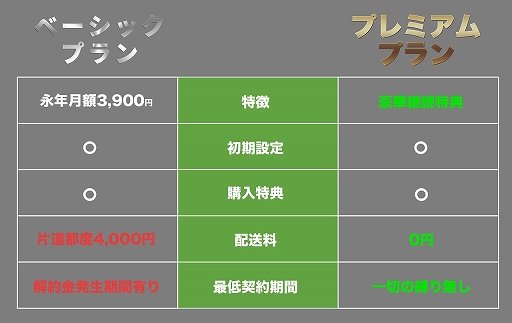 ���������꡼ No.004�Υ���ͥ������ / �ǰ¥�ǥ�Ϸ��3900�ߤ���������������PC��󥿥륵���ӥ����Ϥޤ�