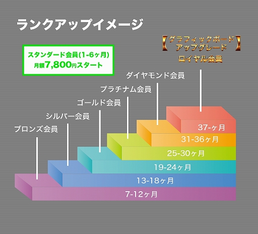 ���������꡼ No.005�Υ���ͥ������ / �ǰ¥�ǥ�Ϸ��3900�ߤ���������������PC��󥿥륵���ӥ����Ϥޤ�
