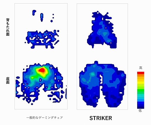 画像集#015のサムネイル/オカムラ，前傾姿勢に対応する国産ゲーマー向けチェア「STRIKER」を2021年1月に発売。実勢価格は7万円台後半を予定